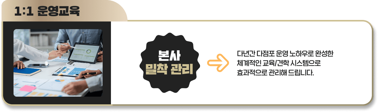 본사 밀착 관리